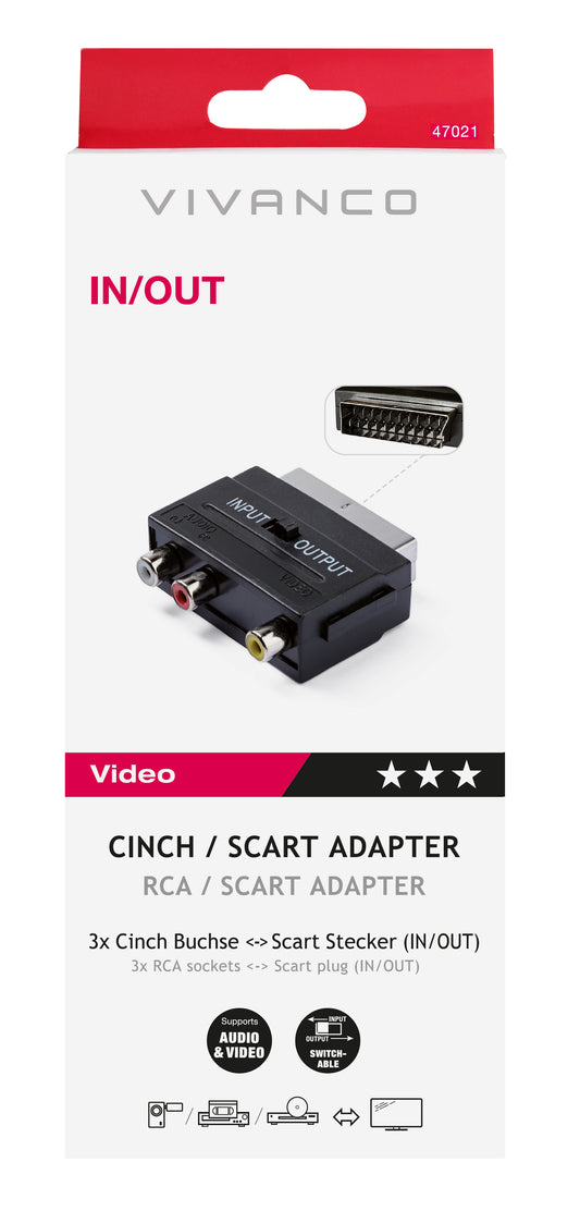 Videoadapter, Richtungsschalter (ASIN: B07NJ9GKPB)
