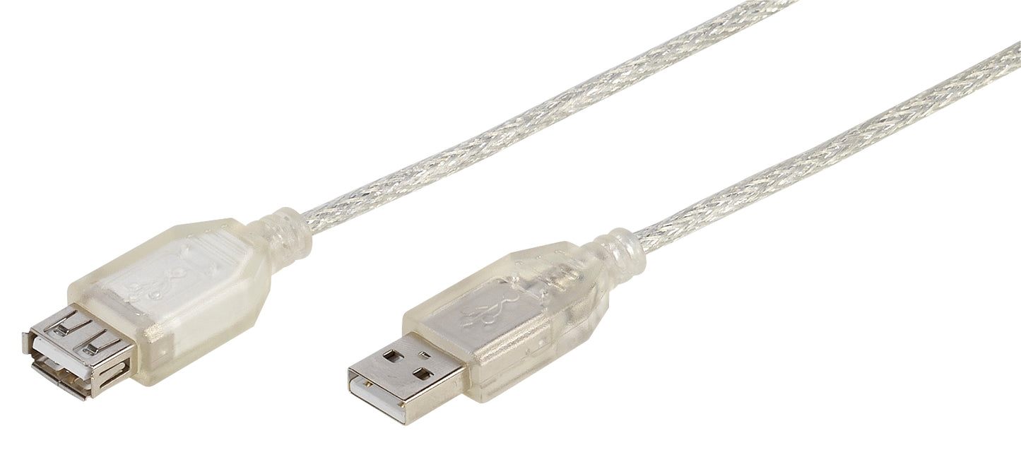 USB 2.0 komp. Verlängerung St.A-Kuppl.A, 1,8m (ASIN: B002QVSFU8)