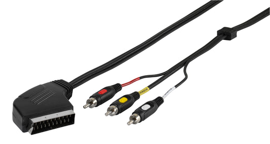 Videoadapter, Richtungsschalter, 2.0m (ASIN: B07JX5Z3DR)