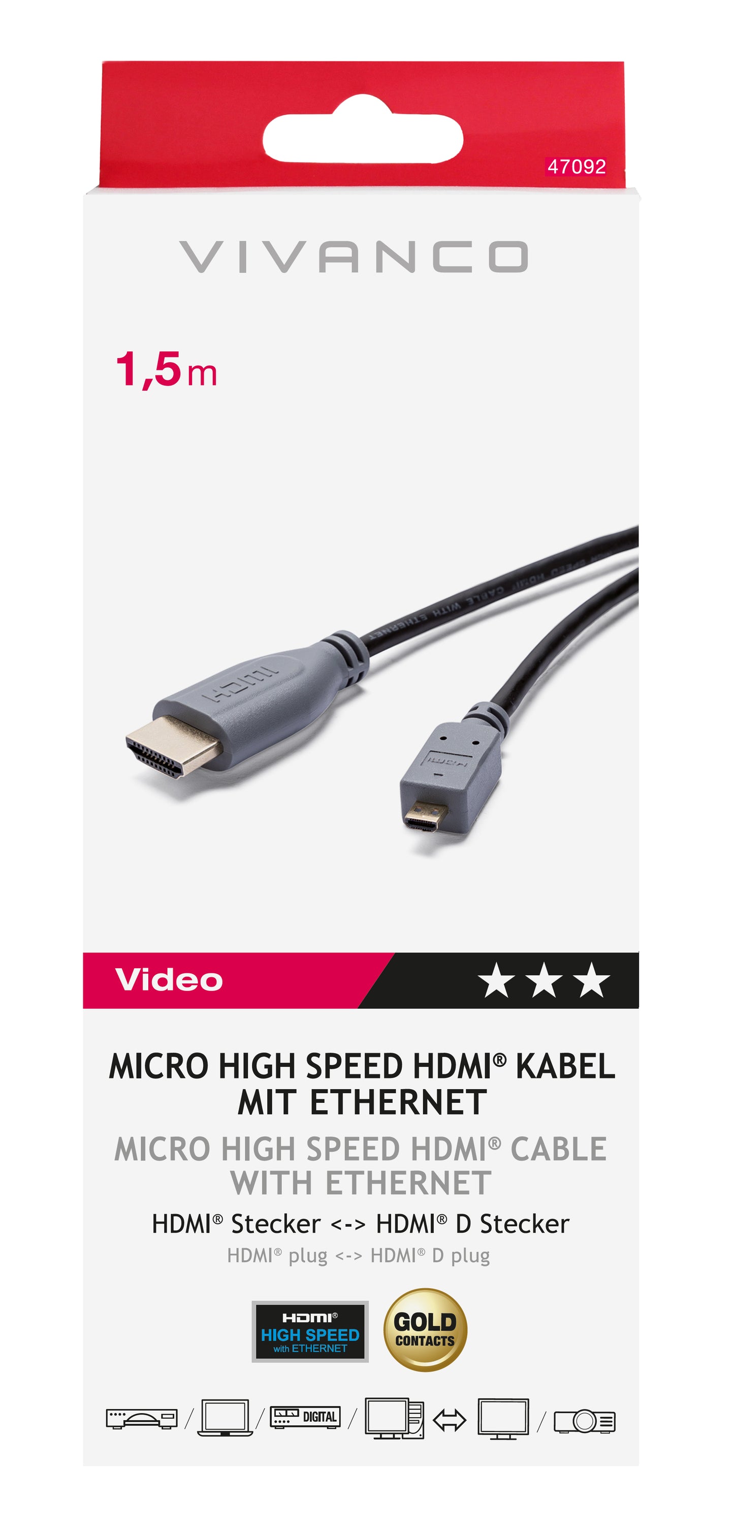 Videokabel, HDMI High Speed Kabel mit Ethernet 1.5m (ASIN: B07DMNTLSD)